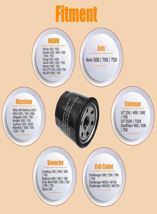 Chikia Oil Filter for UTV ATV700 500 Engine Hisun Massimo Bennche - Image 2