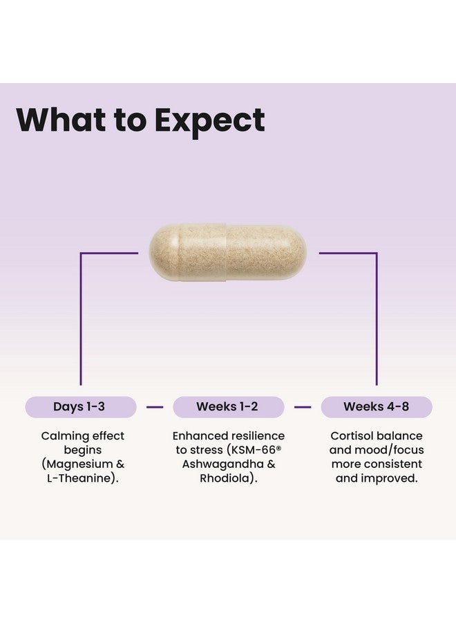WellPath Soothe Cortisol Manager - Cortisol Supplements for Women with KSM-66® Ashwagandha & L-Theanine - Stress Support, Detox - 11-in-1 Complex, Vegan, Made in USA, Non-GMO, 60 Ct - Image 5