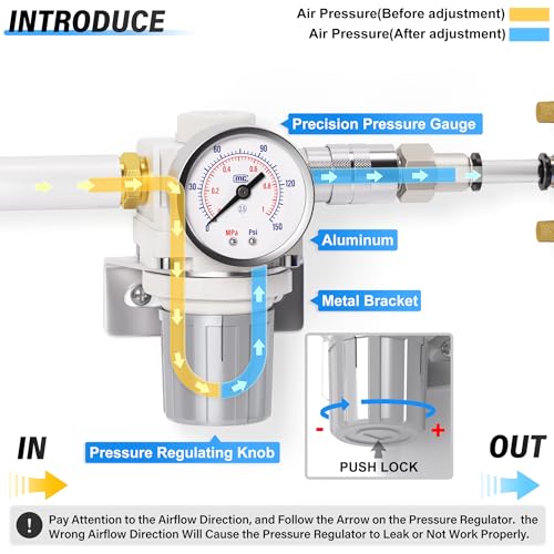 TAILONZ PNEUMATIC 1/4 Inch NPT Air-Compressor Accessories Pressure Regulator for Compressed Air Systems AR2000 Adjust 0 to 145 Psi - Image 3