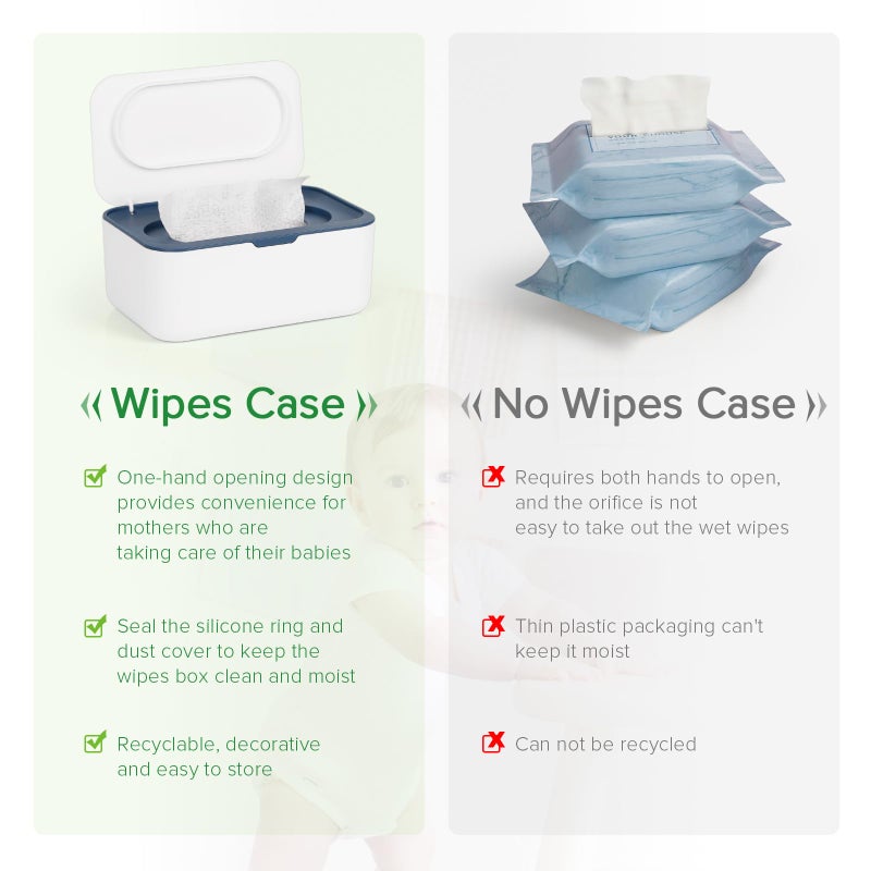 Flenpptly Baby Wipes Dispenser, Wipes Case Baby Wipe Holder Keeps Wipes Fresh, Non-Slip, Easy Open & Close (Blue) - Image 4
