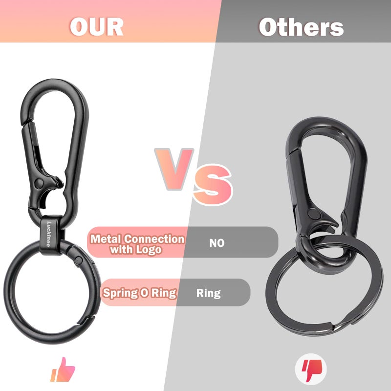 LUCKINEE 2 Pack Metal Keychains, Key Chain with Carabiner Clip, Key Ring and Spring O Ring, Anti-Lost Quick Release Key Clip for Purse, Car Keychain, Small Arts, Lanyard, Suitable for Men and Women - Image 2