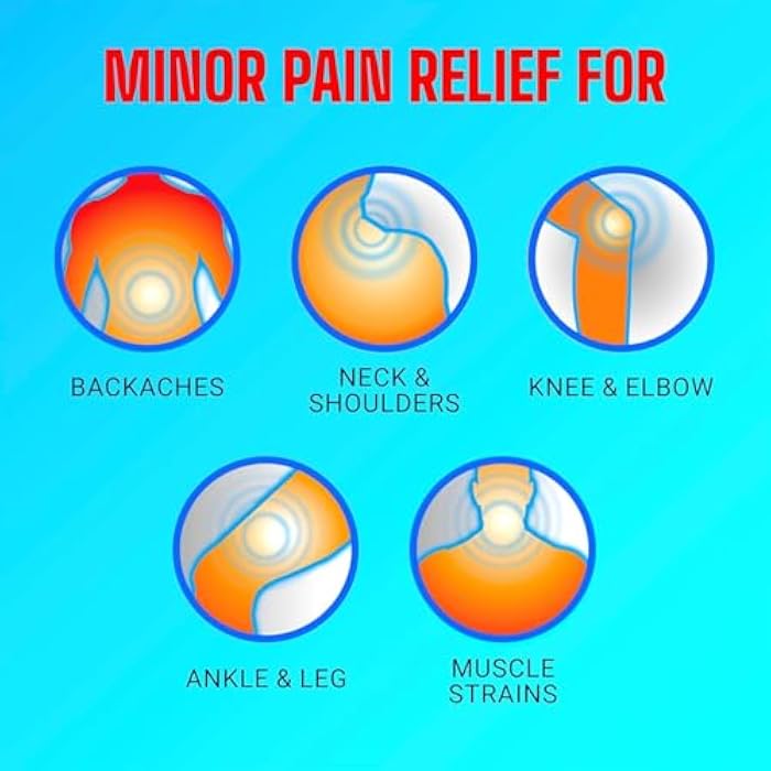 Icy Hot Lidocaine Pain Relief No-Mess Roll-On Applicator, Numb Aggravated Nerves with Max Strength Lidocaine 4%, Pain Relief for Minor Pain, Backaches, Sprains and Strains, 2.5 oz - Image 3