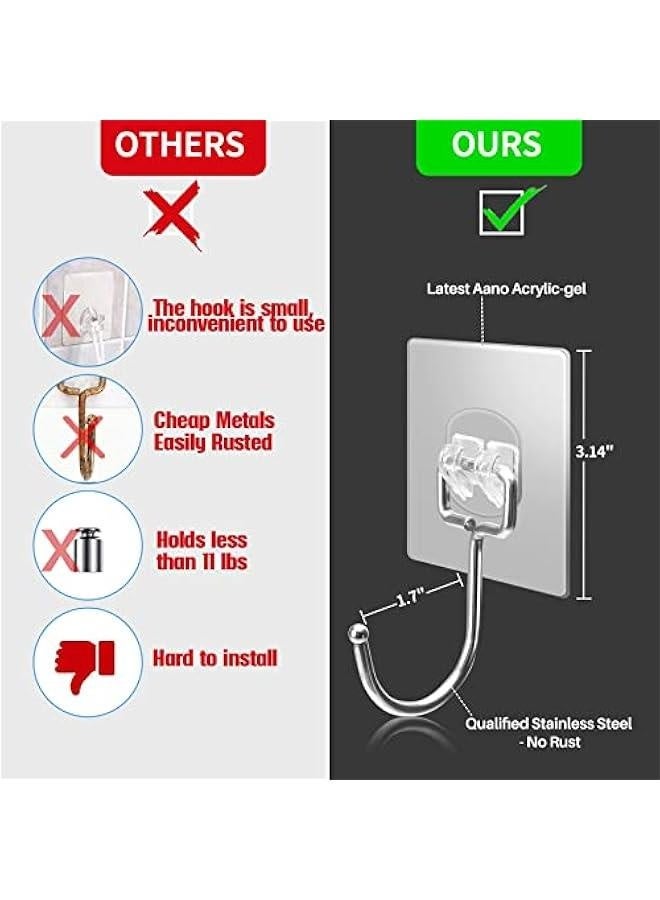 30-Pack All-Purpose Adhesive Hooks for Hanging, Heavy Duty Hooks 37 lb(Max),Sticky Wall Hooks fit Home, Bathroom, Kitchen, Office and Outdoor  - Image 4