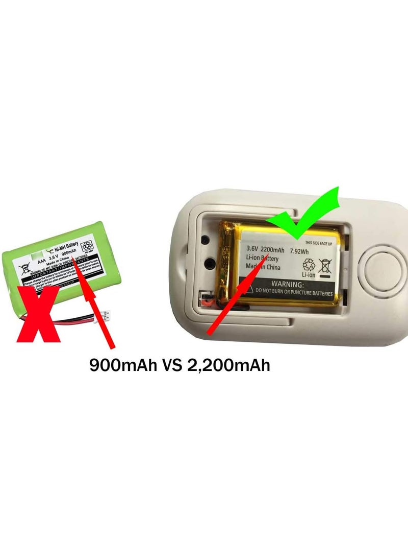 AOLIKES - AOLIKES Rechargeable Lithiumion 2200mAh Battery Replacement for Motorola Baby Monitor MBP36 MBP33 MBP33PU MBP36PU and More Model with One External High Efficiency Charger Board Module AKSAPD6502A - Image 1