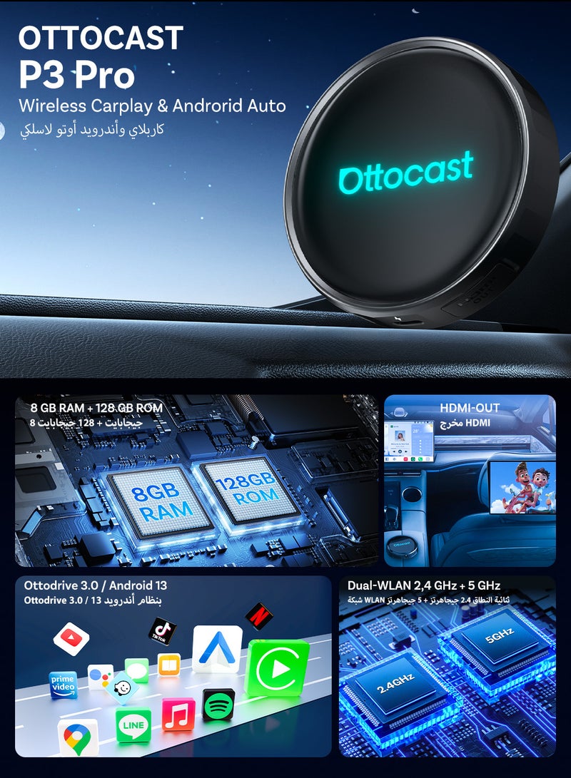 OTTOCAST P3 Pro AI Box YouTube, Netflix, Tiktok, Google Play, 8+128GB, Wireless CarPlay & Android Auto, AI Assistant, Cloud SIM, Split Screen, HDMI Output - Image 2