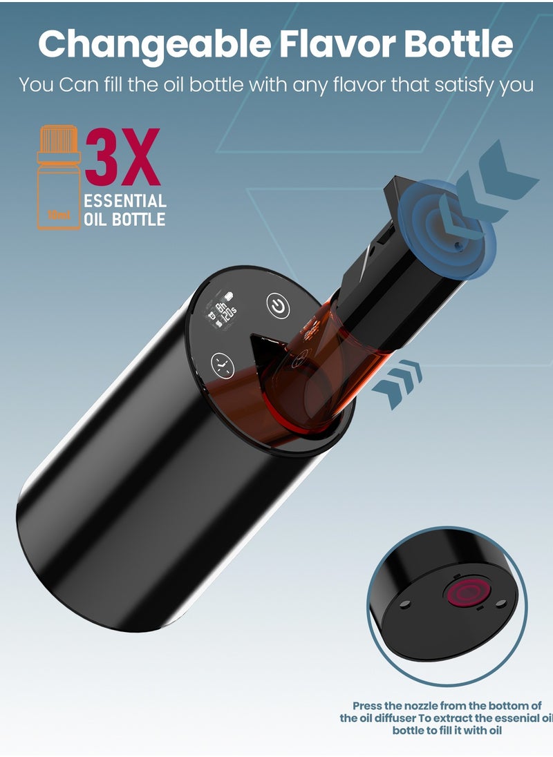 Moxedo Moxedo Essential Aroma Diffuser Waterless Nebulizing Diffuser for Essential Oil Aroma Mist Portable Cordless USB Rechargeable with Timer for Car Room and Office  - Image 5