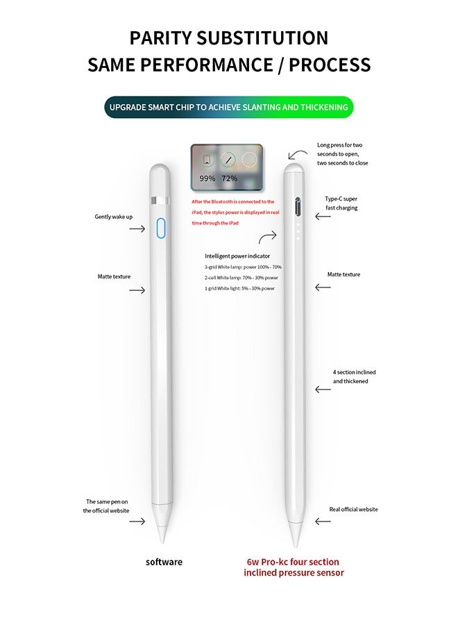 قلم رصاص رقمي نشط لجهاز iPad مع شحن سريع ورفض راحة اليد لجهاز Apple iPad 2018 والإصدارات الأحدث، أبيض - Image 4