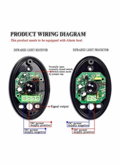 Excefore Infrared Beam Sensor Photocell Sensor for Gate Opener Universal Outdoor Infrared Beam Sensor Sliding Gate Opener Accessory 24V 1 Pair (Transmitter and Receiver)  - Image 2