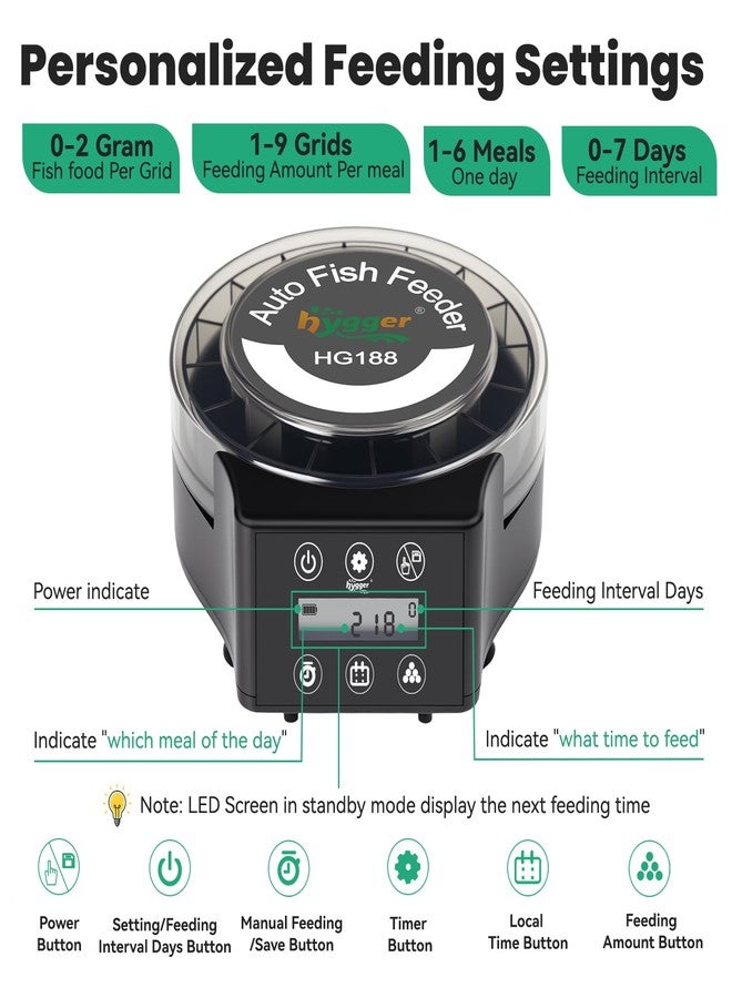 hygger Automatic Fish Feeder for Aquarium: Auto Fish Food Dispenser with LED Display & Timer, Precision Auto Aquarium Vacation Feeder for Fishes with 3 AA Batteries for Betta Turtle Goldfish - Image 3