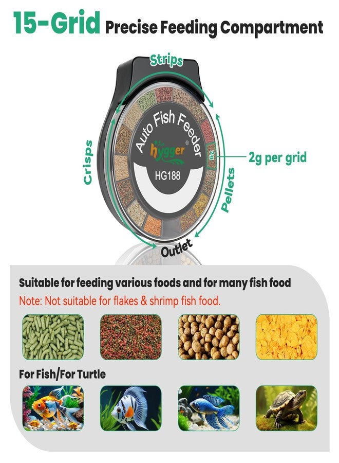 hygger Automatic Fish Feeder for Aquarium: Auto Fish Food Dispenser with LED Display & Timer, Precision Auto Aquarium Vacation Feeder for Fishes with 3 AA Batteries for Betta Turtle Goldfish - Image 5