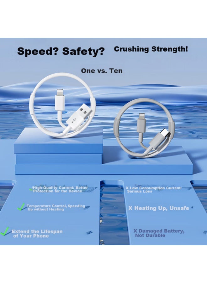 Stiger Meter Usb Charging Cable Compatible With Apple Iphone 14/13/12 Pro Max/11/xs/xr/8, Ipad, And Car Usb Ports - Image 1