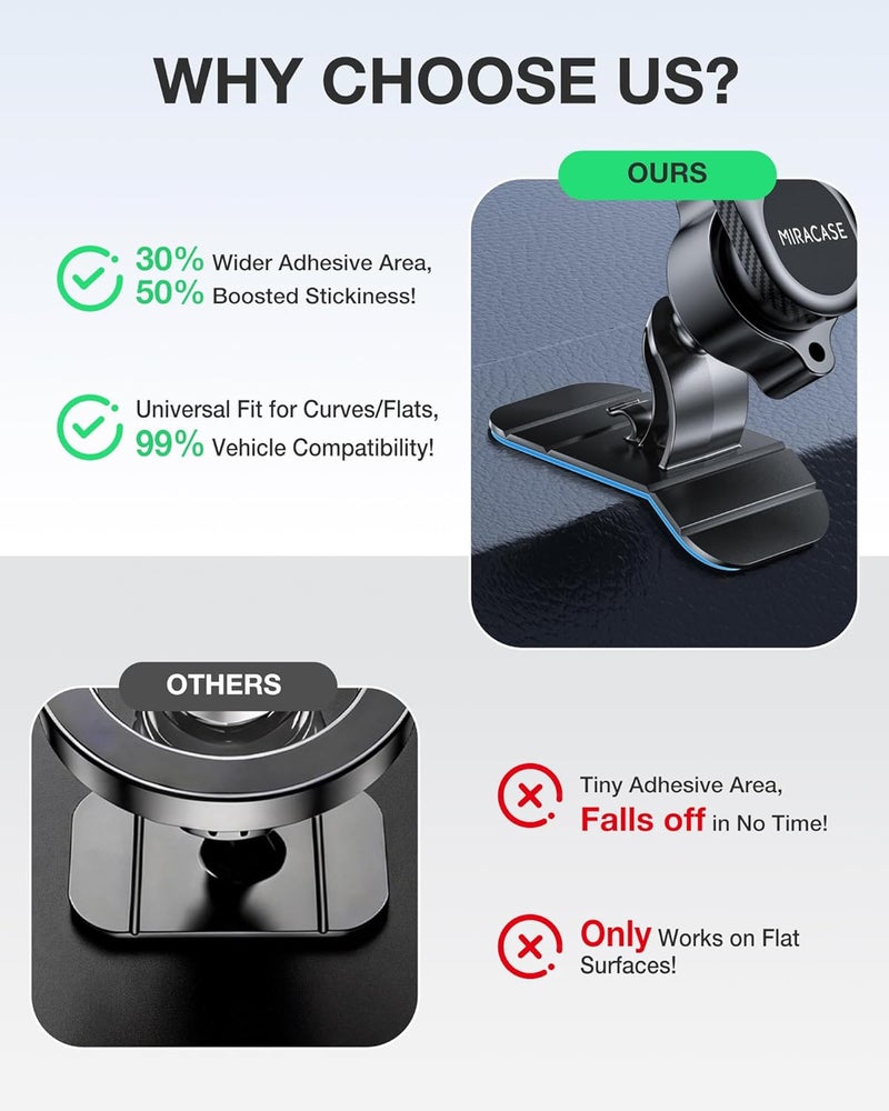 Miracase Magnetic Phone Holder for Car - MagSafe Compatible, 20 Strongest Magnets, Dash & Vent Mount - Image 2