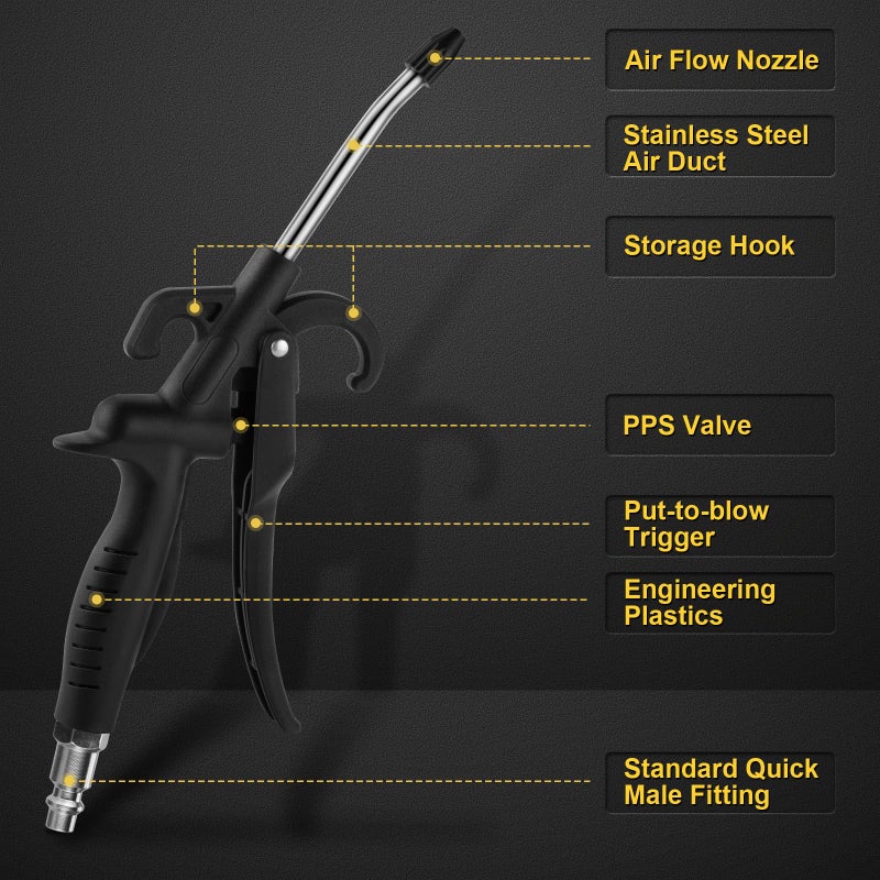 SARDVISA High Volume Air Blow Gun with Rubber Guard Air Flow Nozzle, Industrial Household Air Blower Gun Angle Bent Jet Nozzle, Air Gun for Compressor Pneumatic Tool for Dust Cleaning Car Detailing - Image 2