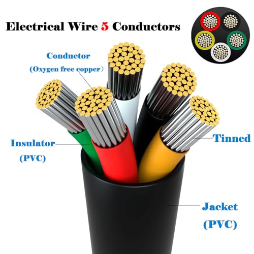 striveday 20 Gauge Wire, 5-Conductor Electrical Wire. 20 AWG Stranded Flexible PVC Tinned Copper 20/5 Cord Extension Cable is Used for LED Lamp Lighting, Automotive, Speaker, Audio, Power, etc. (33FT - 10M). - Image 4