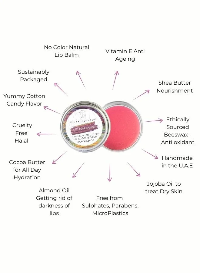 The Skin Concept  The Skin Concept Lip Soothe Balm - Cotton Candy - Handmade for Women | Best Price UAE