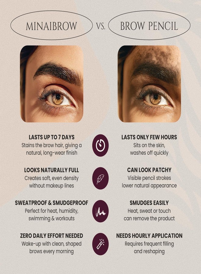MinaiBrow Tint Kit Natural Spot Coloring Brow Tinting Powder (Black) with Eyebrow Nourishing Oil (10 ML) and Mascara brush - Image 4