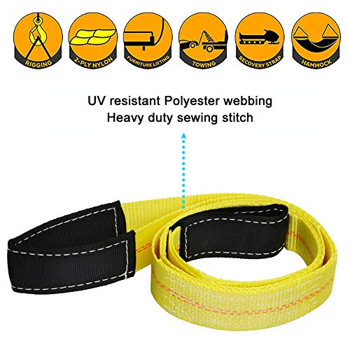 Trekassy 2 Pack 6' x 2" Lifting Sling Straps, 6ft Lifting Straps with 9,400 lbs Basket Rated Capacity, Heavy Duty Nylon Tree Saver Recovery Strap Web - Image 5