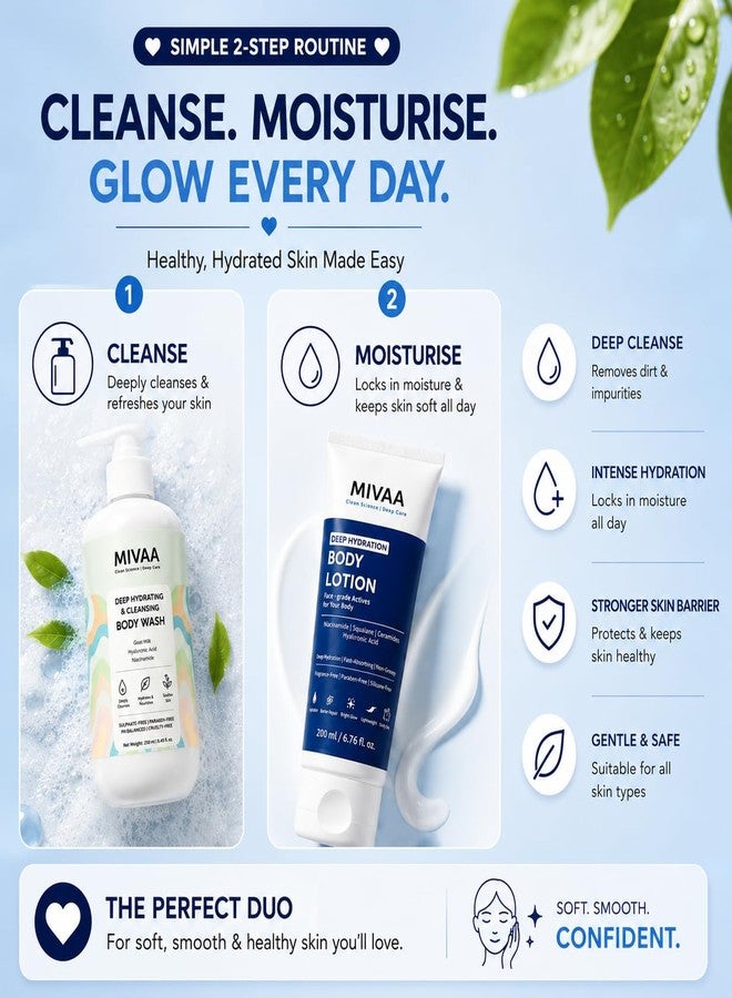 MIVAA Body Wash + Body Lotion Combo for Dry & Sensitive Skin | Fragrance-Free 2-Step Body Care Routine with 1% Salicylic Acid Body Wash & 5% Squalane Body Lotion | Non-Drying, Non-Greasy Daily Care - Image 2