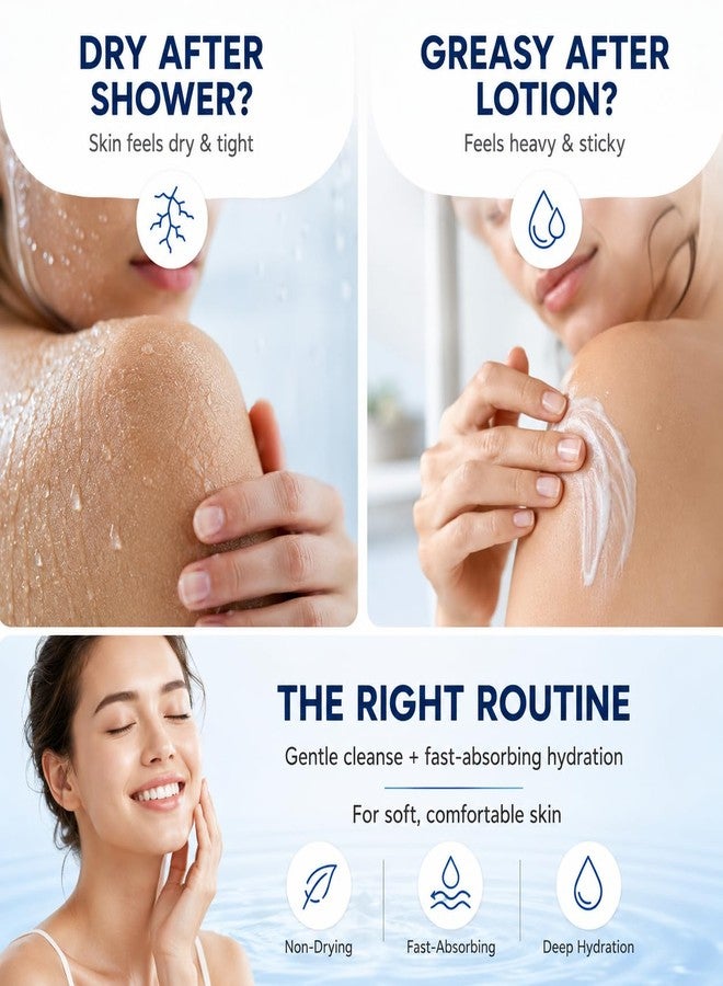 MIVAA Body Wash + Body Lotion Combo for Dry & Sensitive Skin | Fragrance-Free 2-Step Body Care Routine with 1% Salicylic Acid Body Wash & 5% Squalane Body Lotion | Non-Drying, Non-Greasy Daily Care - Image 3