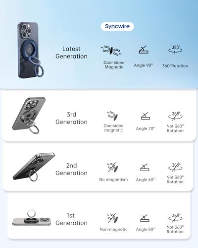 SYNCWIRE for MagSafe Ring Phone Holder, 360° Rotation Magnetic Cell Phone Grip Dual-Sided Magnets Phone Ring Kickstand Compatible with iPhone 17 16 15 14 13 12 Pro Max MagSafe, Android, Samsung etc. - Image 2