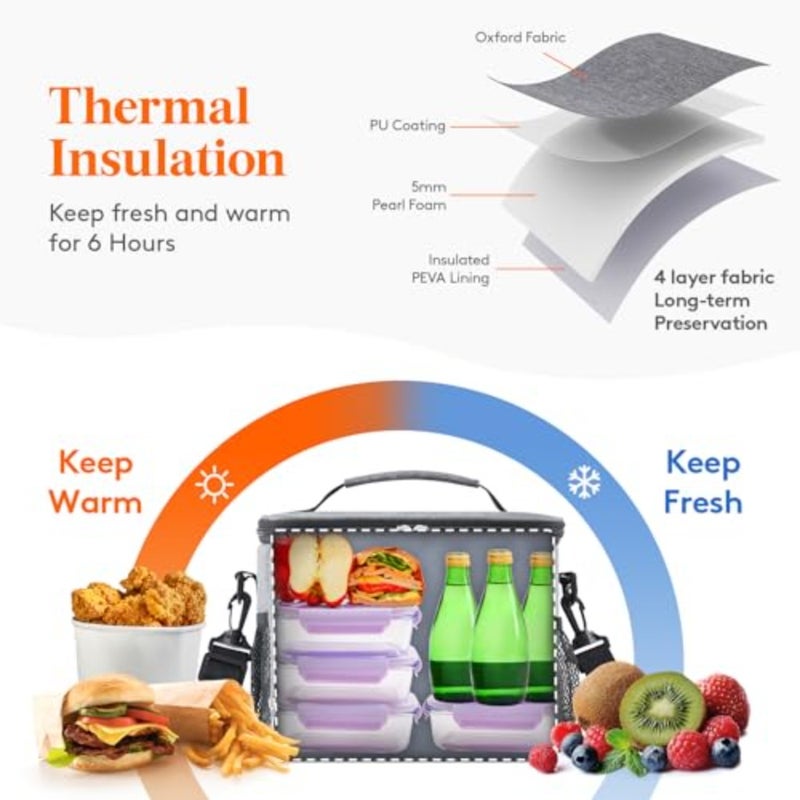 Thermal Meal Holder Bag 24 Cans,Small Portable Cooler Bag, Waterproof Work Lunch Bags for Men and Women, Thermal Lunch Box for Beach, Picnic, Travel - Image 2