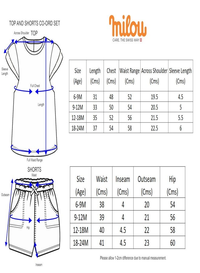 Milou Cotton Self-Designed Top & Shorts Co-ord Set - Aqua & Pink - Image 3