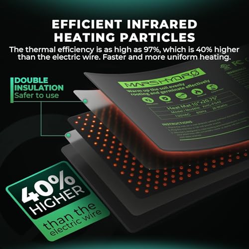 MARS HYDRO 10''x 20.75'' Seedling Heat Mat with Thermostat Combo Set，Heating Pad for for Germination, Indoor Gardening, Greenhouse - Image 2