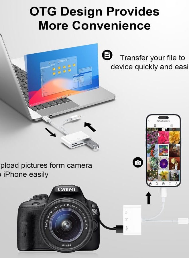 Haoano SD Card Reader for iPhone/iPad/Mac, USB C and Lightning Dual Port Memory Card Adapter, 3-in-1 Camera SD Card Viewer Support SD, Micro SD, USB 3.0 Slot, Digital Camera Adapter for Samsung and Android - Image 4