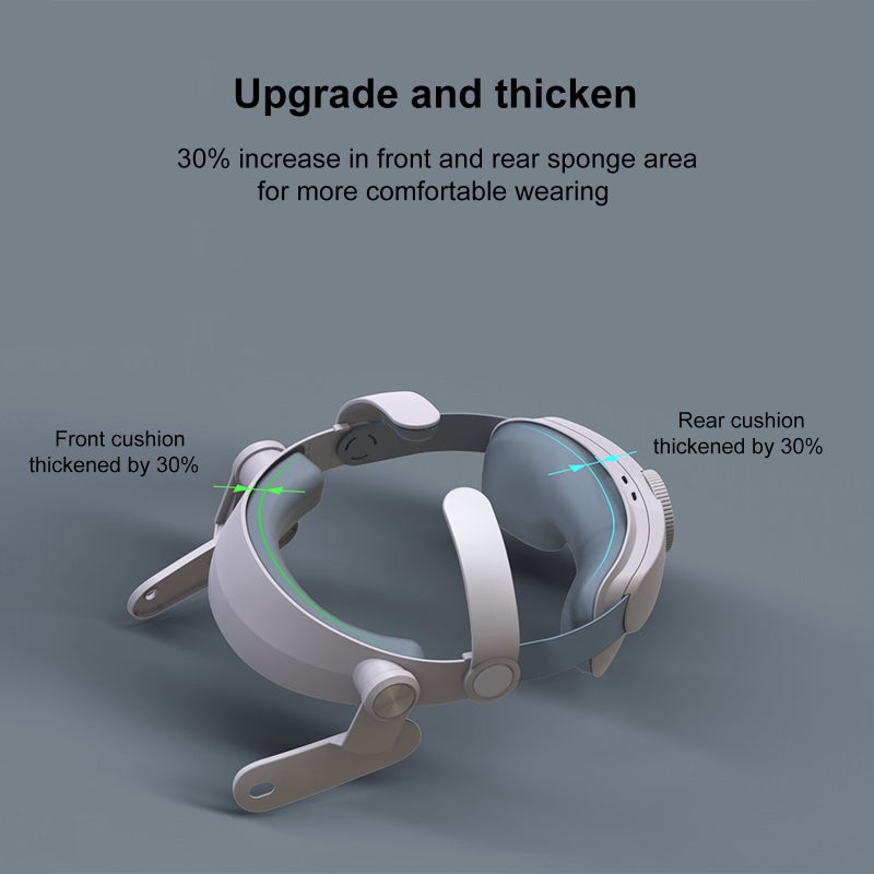 Adjustable VR Head Strap: White 5000mAh Battery - Pressure Relief & Safe Charging VR Headband for Meta Quest3 VR Headset Users - Image 2
