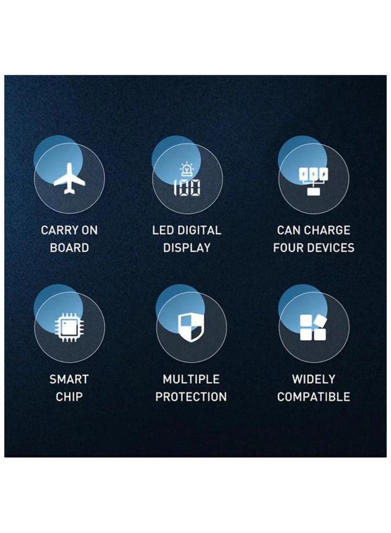 Recci PD 20W + 22.5W 10000mAh Power Bank RPB-P36 - Image 3