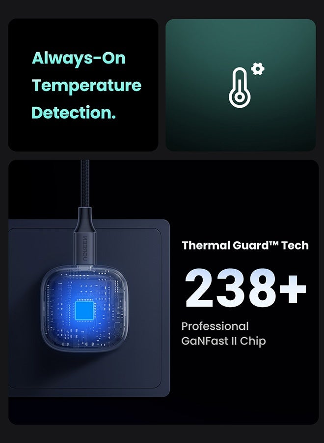 UGREEN ECO Nexode 45W Samsung Charger GaN Dual USB C Charger Foldable Type C Fast iPhone Charger USB Wall Plug USB-C Laptop Charger Power Adapter for Samsung S23, iPhone 15 Series, iPad, MacBook, Steam Deck, etc - Image 2