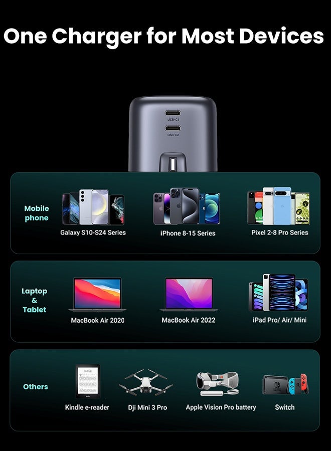 UGREEN ECO Nexode 45W Samsung Charger GaN Dual USB C Charger Foldable Type C Fast iPhone Charger USB Wall Plug USB-C Laptop Charger Power Adapter for Samsung S23, iPhone 15 Series, iPad, MacBook, Steam Deck, etc - Image 5