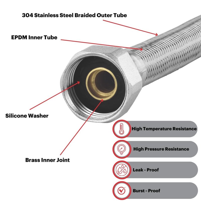 LUVBATH FITTING 6 Inch 304 Stainless Steel Connection Pipe | Pack of 2 | Leakproof, Rust-Free Flexible Hose Pipes for Geyser, Basin & Sink, Toilet, Hot Cold Mixer Faucets | Silver | 6 Inch (15 cm) - Image 5