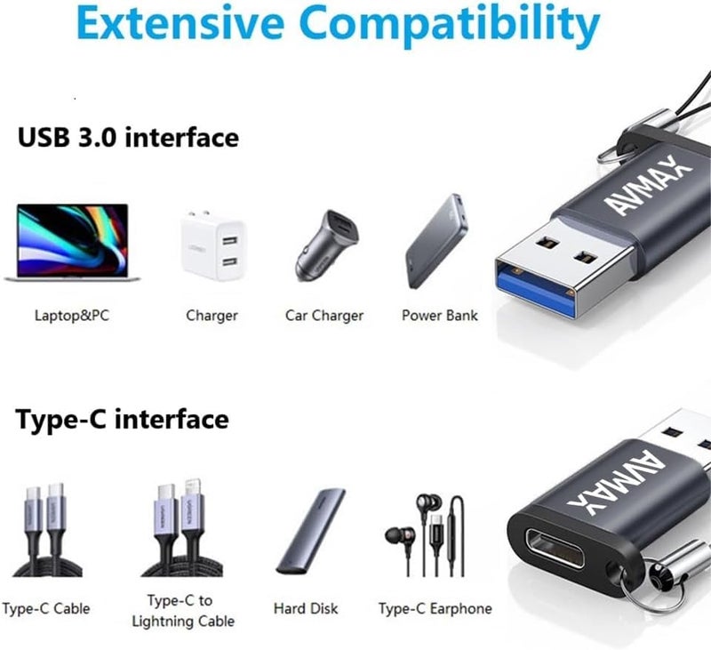 AVMAX USB to USB C Adapter 4Pack, Type C Male to USB Female 3.0 OTG Adapter for iMac,MacBook, iPhone 16 15,iPad,Microsoft Surface,Samsung (Black) - Image 2
