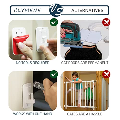 CLYMENE Cat Door Latch & Stopper, Adjustable Child Proof Door Lock and Pinch Guard, Let's Cats in and Keeps Dogs Out of Litter & Food, No Need for Pet Gates or Interior Cat Door (Transparent) - Image 5