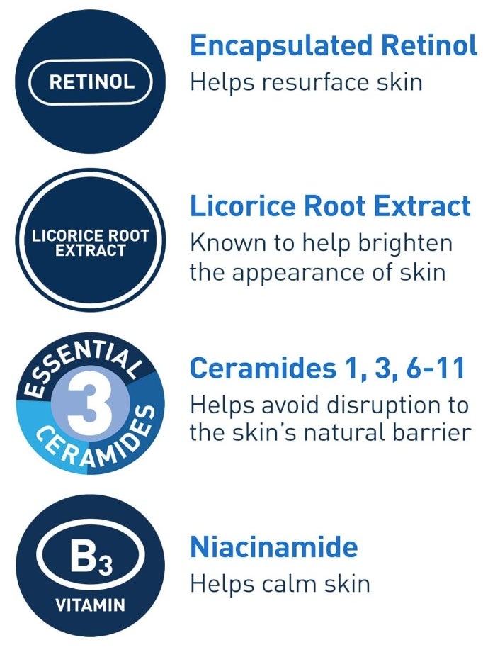 CERA CeraVe Retinol Serum for Post-Acne Marks and Skin Texture | Pore Refining, Resurfacing, Brightening Facial Serum with Retinol and Niacinamide | Fragrance Free, Paraben Free & Non-Comedogenic| 1 Oz  - Image 4