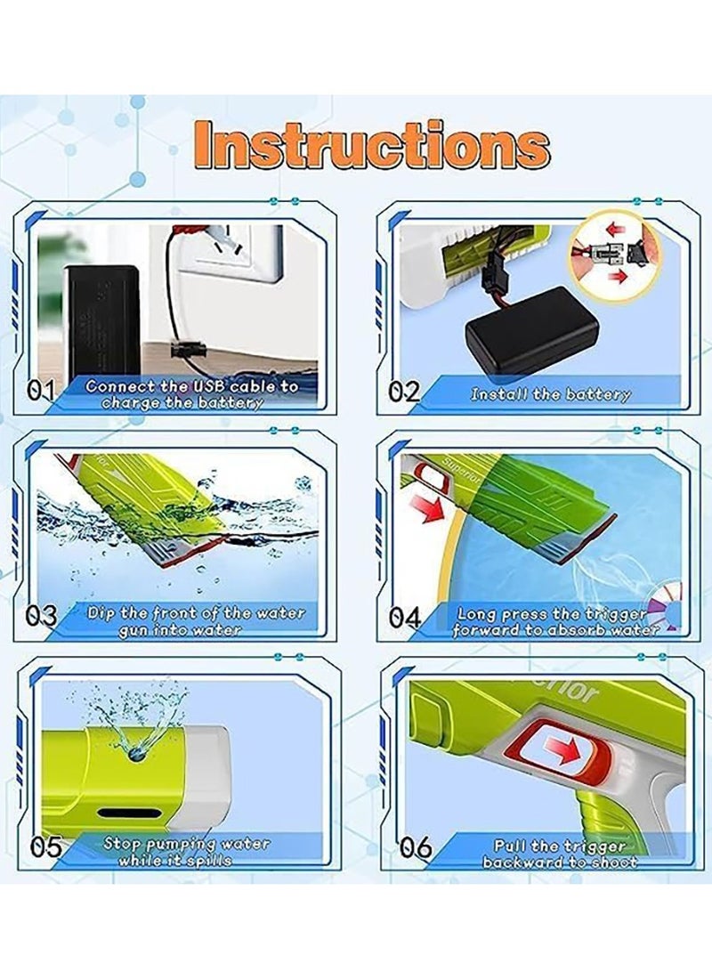 Electric Water Gun for Kids High Pressure Water Gun Electric Powerful Squirt Guns Automatic Large Capacity Water Blasters for Kids & Adults Summer Pool Beach Party (B) - Image 5