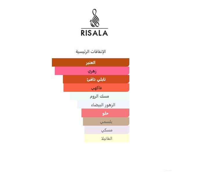 رسالة عطر اميرة 100 مل للنساء - Image 4