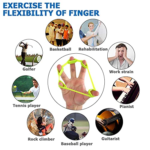 GTC Hand Strengtheners Bands Stretcher Exerciser Trainer Forearm Grip Workout for Hand Strengthening Exercise and Stress Relief Multicolor RF-5 (Pack of 2) - Image 5