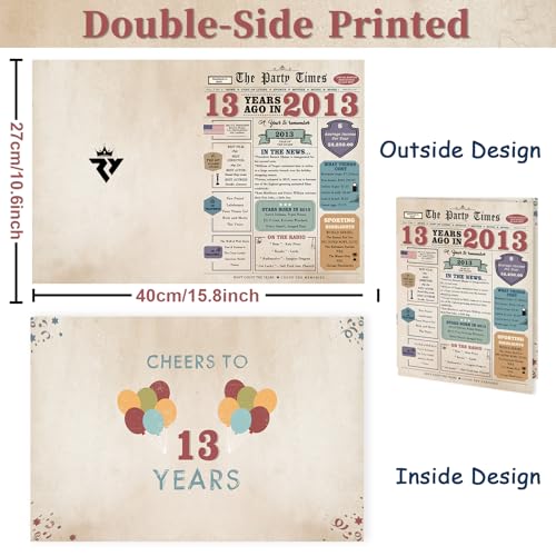 Zyulin 13th Birthday Card for Boys Girl, 13 Year Old Birthday Gift for Daughter Son, Retro 13th Birthday Decorations Ideas - Image 2