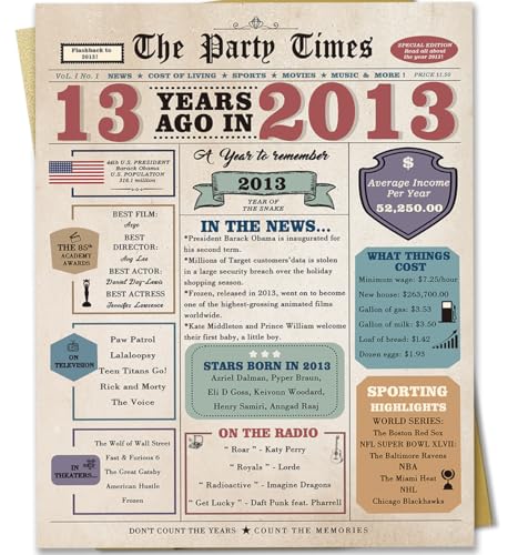 Zyulin 13th Birthday Card for Boys Girl, 13 Year Old Birthday Gift for Daughter Son, Retro 13th Birthday Decorations Ideas - Image 1