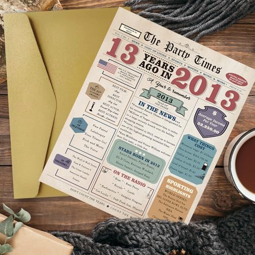 Zyulin 13th Birthday Card for Boys Girl, 13 Year Old Birthday Gift for Daughter Son, Retro 13th Birthday Decorations Ideas - Image 4