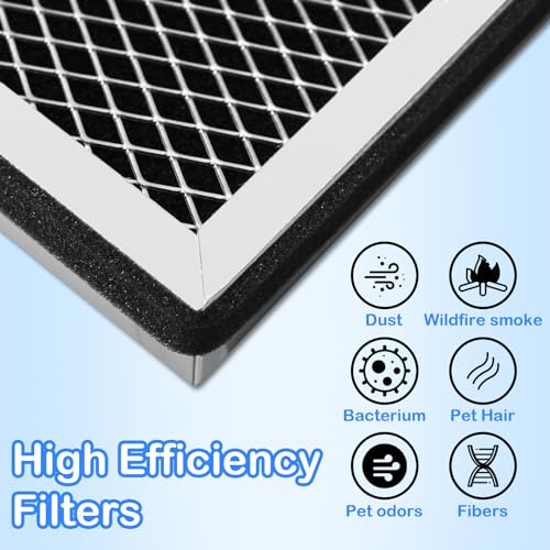 KTWT MA-15 Air Purifier Replacement Filter for Medify Air 15 Series, fit medify air purifier filter replacement, 3 in 1 Integration of Pre-Filter, High Efficiency H13 True HEPA and Activated Carbon 4-Pack - Image 4