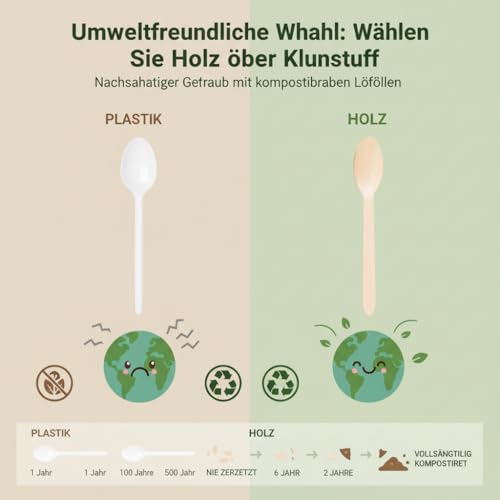 EZYLINKER 500 Wooden Spoons, Disposable Wooden Cutlery Set - Alternative to Plastic, Eco Friendly, Biodegradable, Compostable Cutlery Set - 500 Wooden Spoons Disposable Utensils Set - Image 5