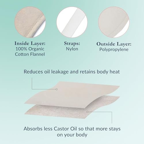 QUEEN OF THE THRONES Castor Oil Pack for Kids - Heatless, Less-Mess, Reusable - Organic Cotton Flannel, Comfort Fit, Soft Straps & Naturopathic Doctor Designed (Castor Oil Sold Separately) - Image 5