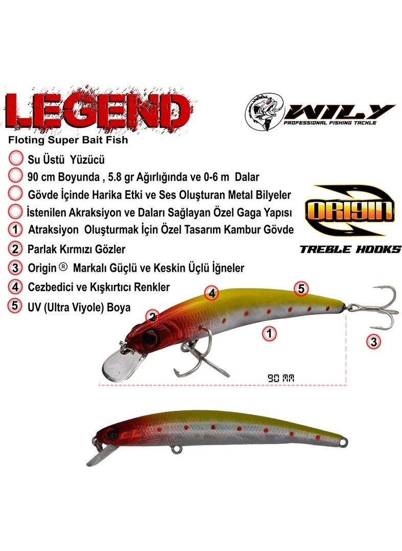 Wily Legend 9 cm Model Fish 5.8 gr (0 - 0.6m) Color:14  - Image 2