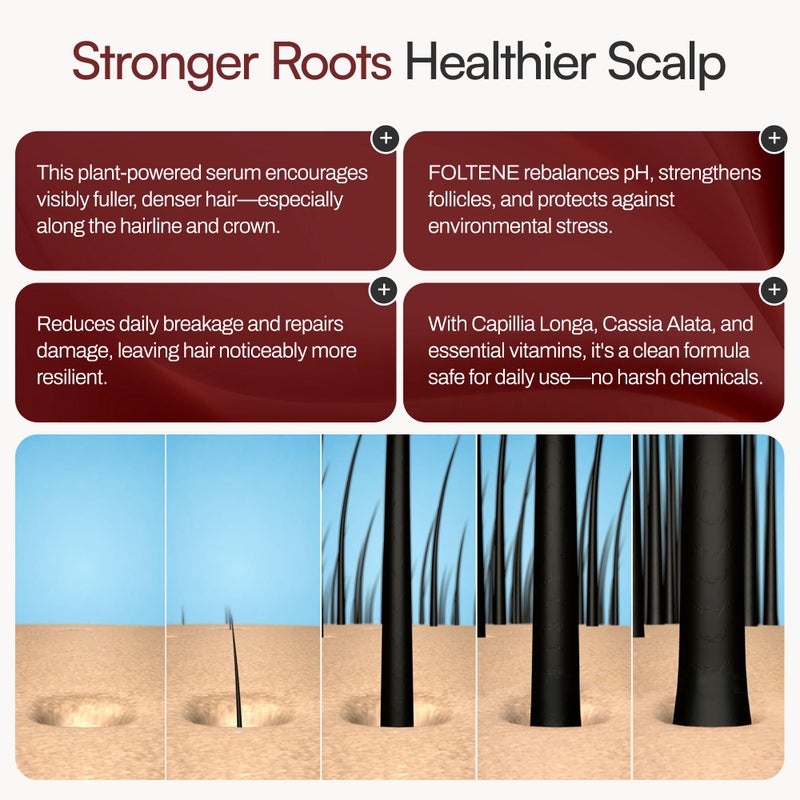 FOLTENE Scalp & Hair Regrowth Treatment â€“ Revitalizing Hair Growth Serum for Men to Strengthen, Restore Fullness, and Reduce Thinning â€“ Advanced Care for Healthier, Thicker Strands (12 Vials) - Image 5