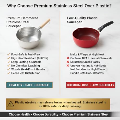 Snevad Stainless Steel Milk Pan Sauce Pan Heavy Gauge Strong Chai Pot with Handle Gas and Induction Stove Compatible Easy to Clean Small Pan Perfect for Daily Kitchen Cooking Tea Milk Coffee Boiling - Image 3