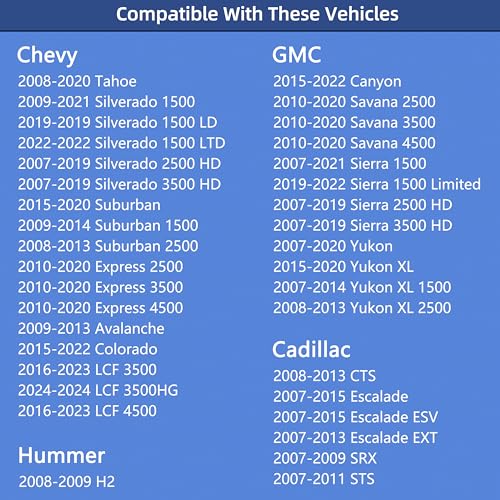 ROVIKE 6L80, 6L90, 6L80E, 6L90E, 24236933 Transmission Filter For Chevy GMC Cadillac Silverado 1500 2500 3500 4500 Tahoe Suburban Express Colorado LCF Canyon Savana Sierra Yukon CTS Escalade ESV EXT SRX STS - Image 2