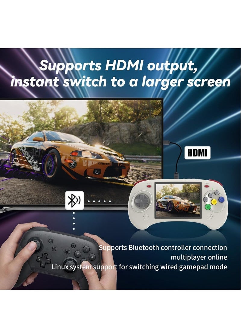 ANBERNIC  - RG ARC D Retro Handheld Game Console, Dual OS Android 11 and Linux System with 128G SD Card 4541 Games Support 5G WiFi 4.2 Bluetooth Moonlight Streaming and HDMI Output (Grey) - Image 1